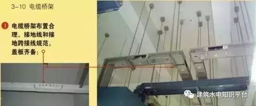 標(biāo)準(zhǔn)化建筑機電安裝管線排布，果斷收藏！軌道交通項目高效施工的關(guān)鍵